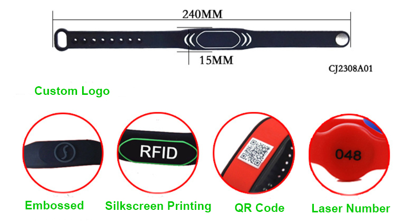 Fábrica de pulseras de silicona RFID