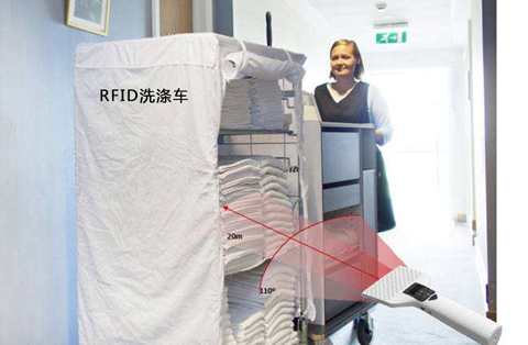 RFID en Textiles Industriales